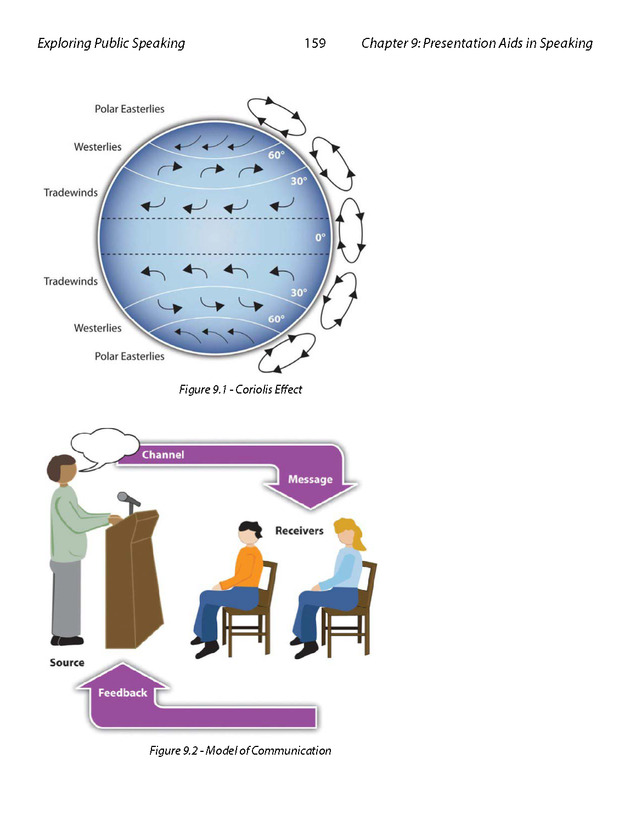 Exploring Public Speaking - Page 159